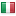 inquinamento-italia.com hosted country